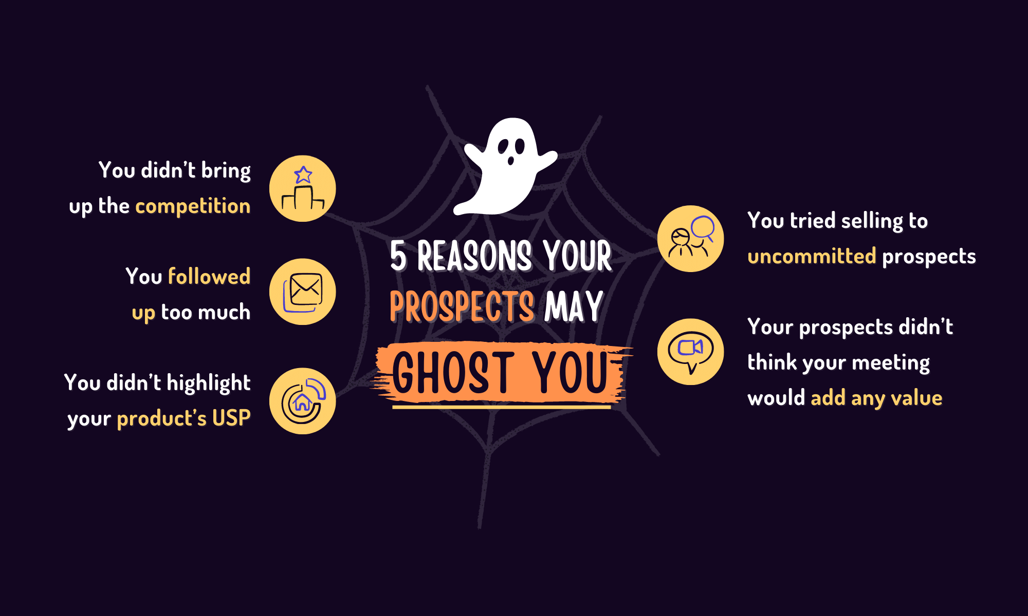 Ghosting in sales 10 tips to eliminate the radio silence